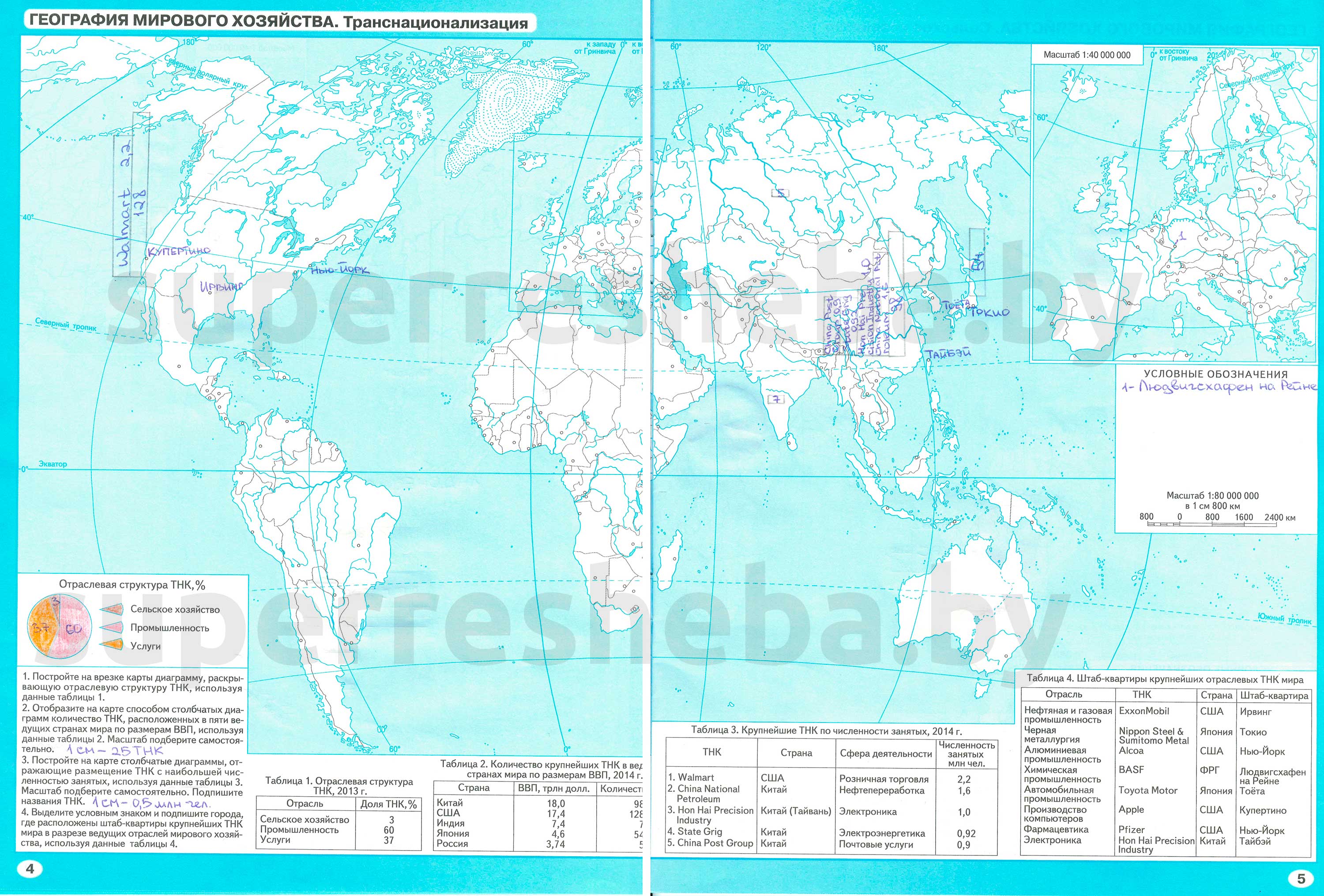 География мирового хозяйства. Современная структура мирового хозяйства, стр. 2-3: 1 - решение