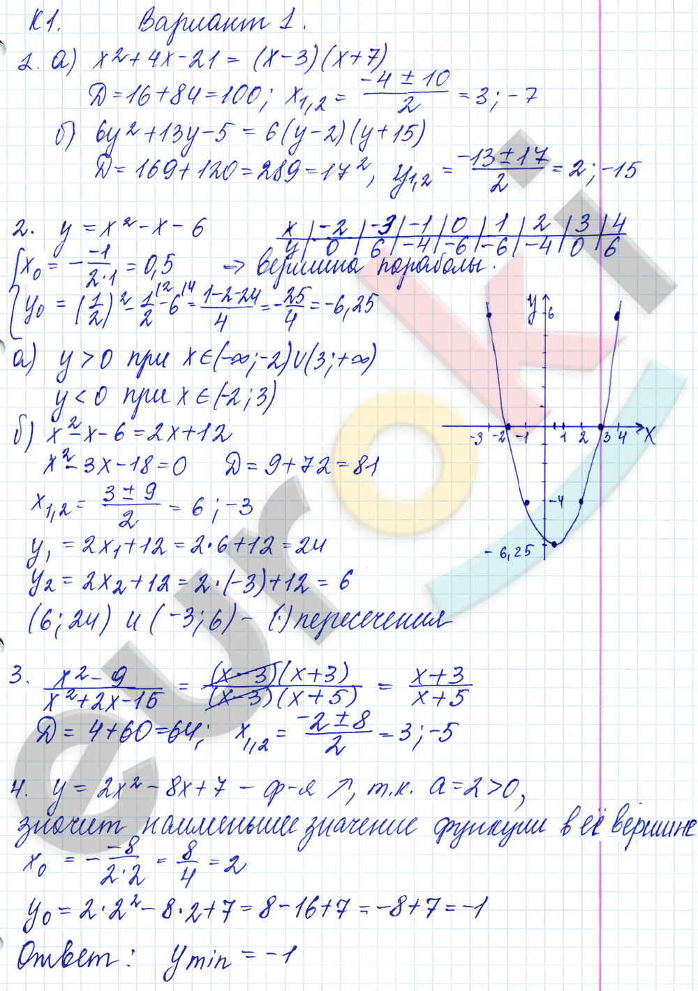 КР-1. Квадратичная функция: 1 - решение